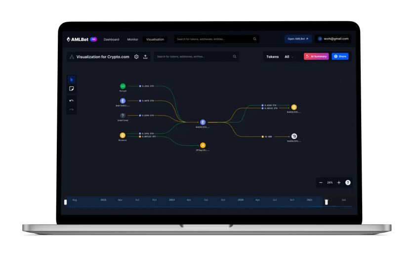 navbar